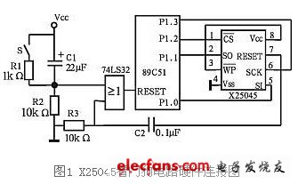 采用89C51單片機和X25045組成的看門狗電路