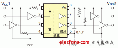 邏輯IC耦合器電路實例說明圖: TLP2118E.