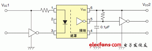 小型IC光電耦合說明圖: TLP708.