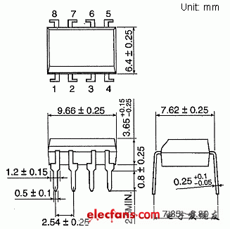 IGBT/MOSFET柵極驅(qū)動耦合器輪廓說明圖: TLP352.