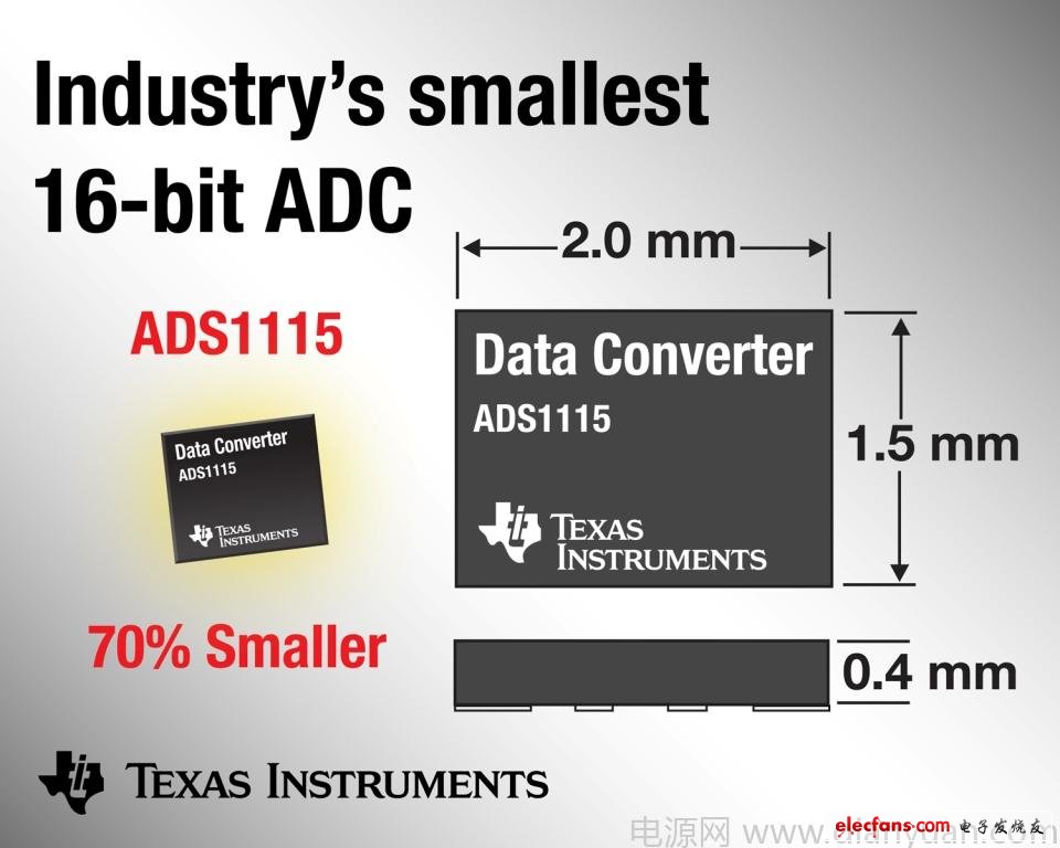 德州儀器面向汽車市場推出16位?∑型ADC——ADS1115-Q1