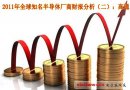 2011年全球知名半導(dǎo)體廠商財報分析：高通