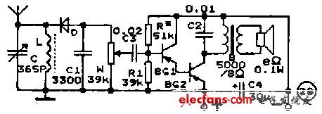 30個“無電源收音機”電路-適合剛剛接觸電子技術的折騰