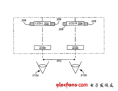 蘋果新專利：可穿戴計算設(shè)備 類似谷歌眼鏡