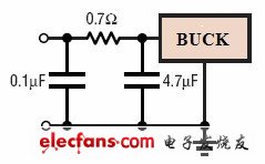 圖5：輸入加串聯電阻的響應