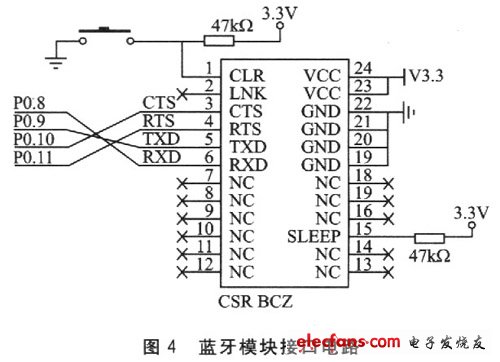 藍(lán)牙模塊接口電路