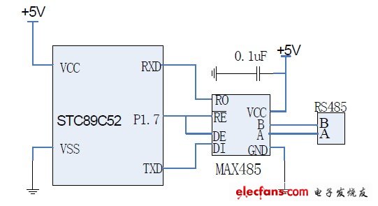 圖5 STC89C52RC 與MAX485 接口電路