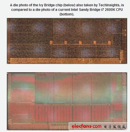 較上方的圖片是Ivy Bridge的裸晶，下方則是Sandy Bridge i7 2600K