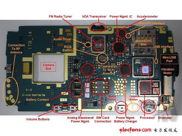 在N95的PCB主板背面