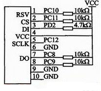 語音控制汽車空調系統SD存儲模塊