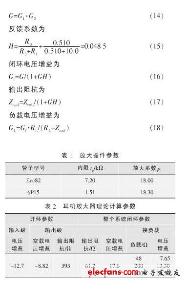 高保真耳機放大器設計方案