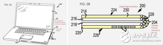 蘋果開發(fā)的柔性材料可為MacBook等設(shè)備開發(fā)無縫外殼