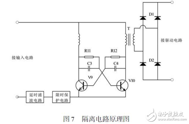 圖7 隔離電路原理圖