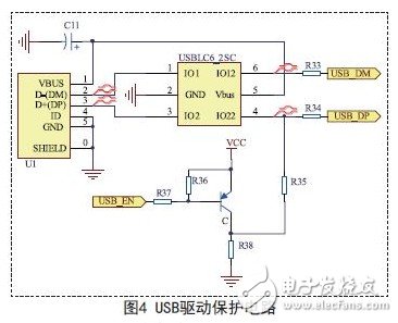 USB驅(qū)動(dòng)保護(hù)電路