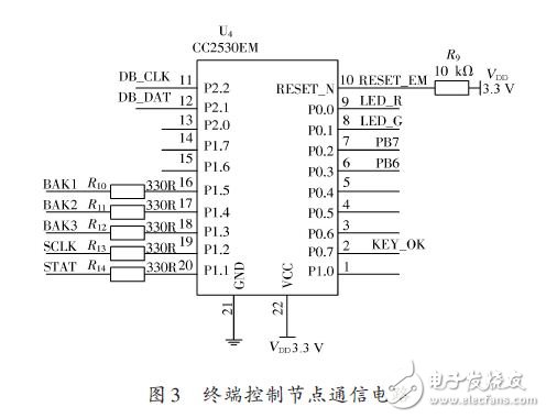 終端控制節(jié)點(diǎn)電路