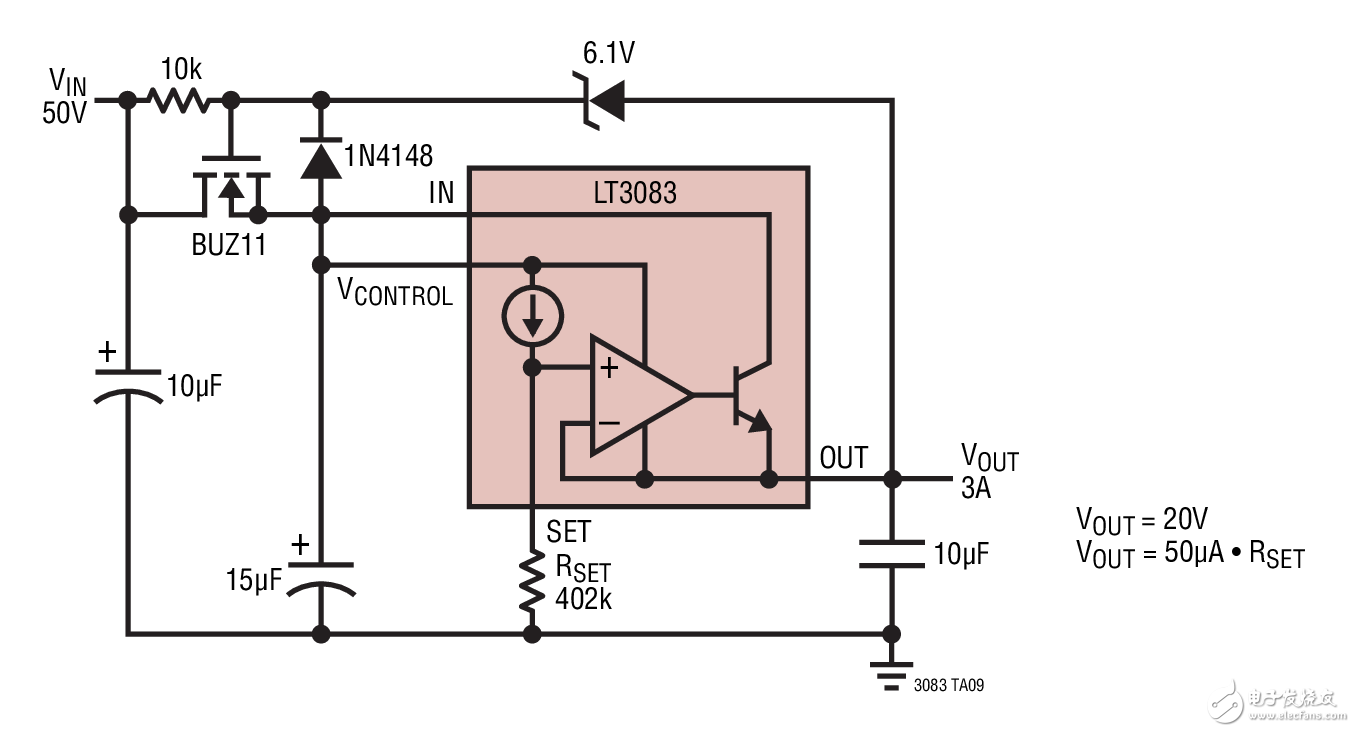 LT3083 高電壓穩壓器LT3083 High Voltage Regulator