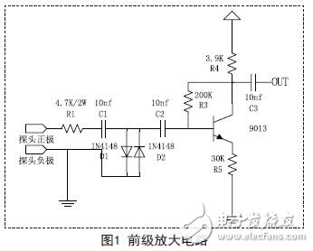 前級放大電路