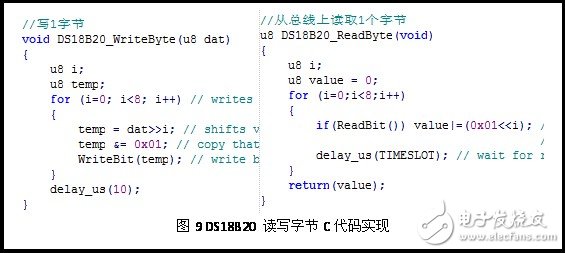 DS18B20讀寫字代碼實現