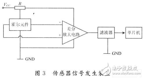 霍爾傳感器