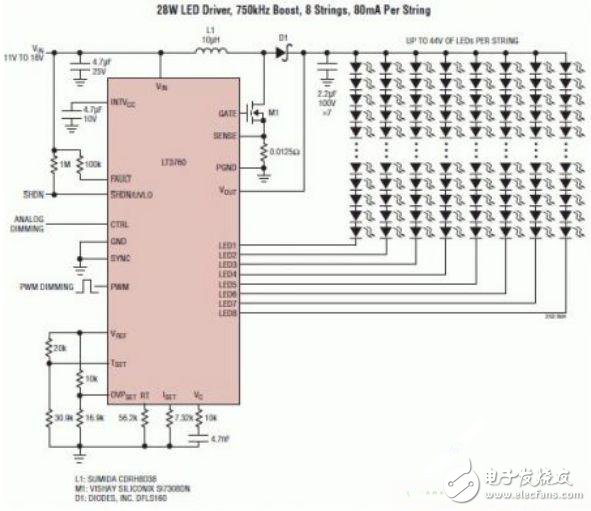 LED 背光照明電路