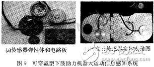 可穿戴型下肢助力機器人感知系統