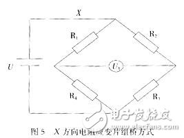 X方向電阻應變片組橋方式