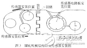 腳底機械結構以及傳感器安裝圖