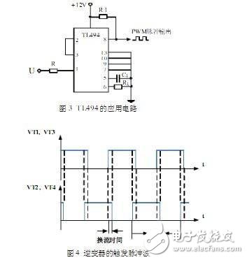 逆變電源電路