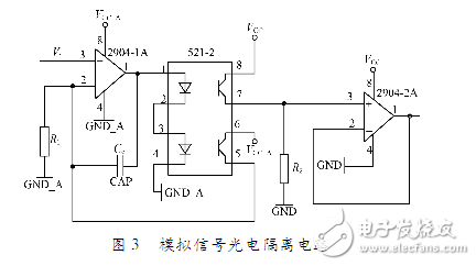 線性光電隔離電子電路的設(shè)計