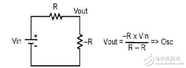 開關電源電路開發設計秘籍大全