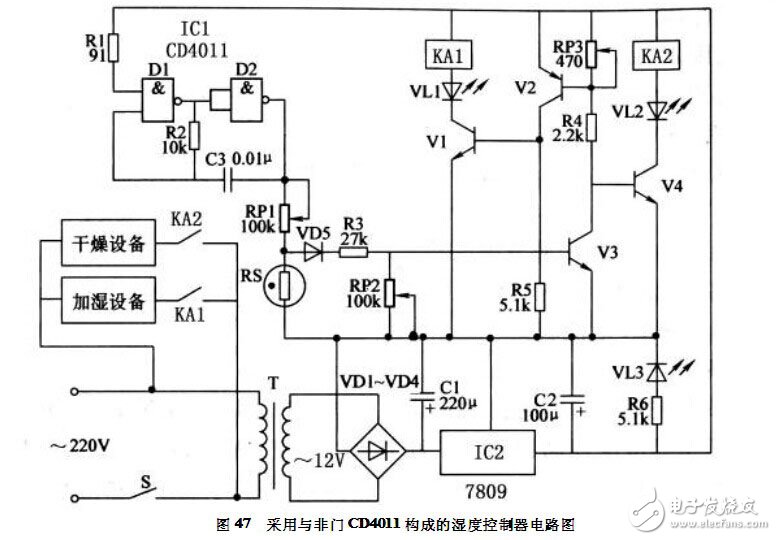 采用與非門CD4011構(gòu)成的濕度控制器電路設(shè)計