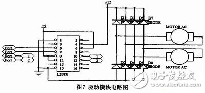 畜牧養殖智能消毒機器人控制系統電路模塊設計