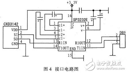 基于DSP的視頻監控系統硬件電路設計