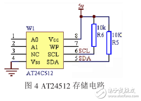 門禁系統智能視頻監控電路設計