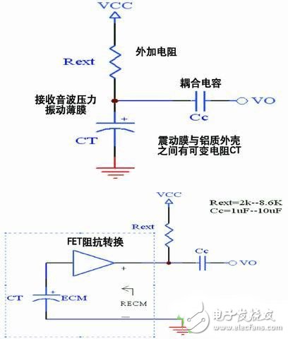 無線型睡眠呼吸暫停癥監(jiān)視系統(tǒng)電路設(shè)計