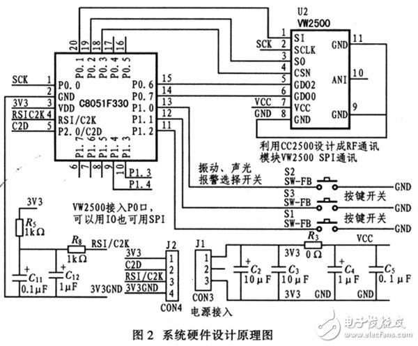 采用C8051F330移動電話防盜報警系統電路設計