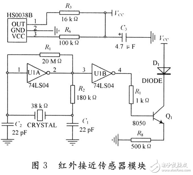 吸塵機器人控制系統電路設計 —電路圖天天讀（48）