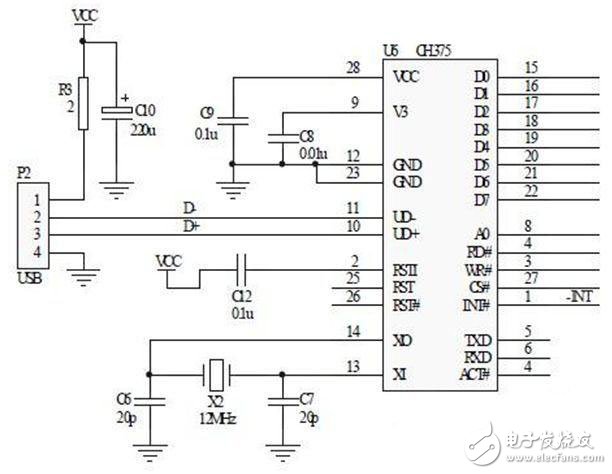 Zigbee協(xié)議與USB主機無線音箱電路設(shè)計