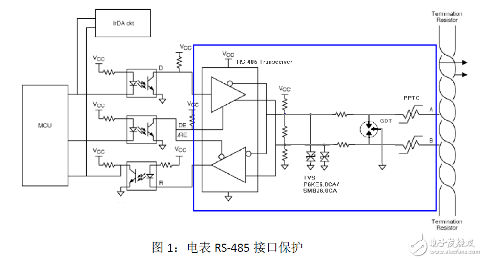 RS-485在多功能電能表中的防雷電路設計