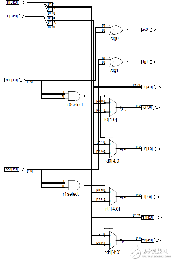 誰說中國不能做CPU？大一生驚爆你的眼球