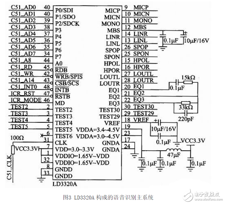 LD3320嵌入式語音識(shí)別系統(tǒng)應(yīng)用電路設(shè)計(jì)