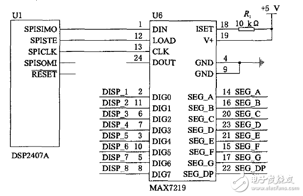 揭秘DSP的電機(jī)控制系統(tǒng)串行通信設(shè)計(jì)