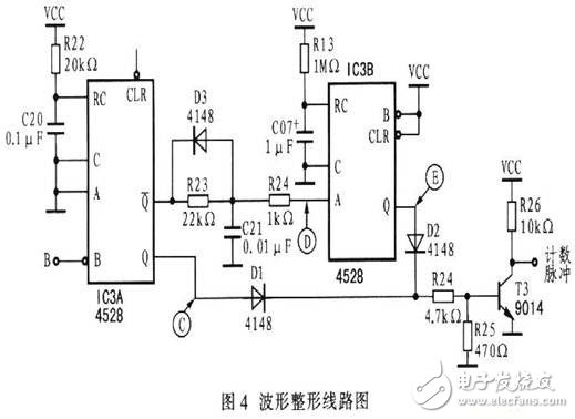 便攜式脈搏測試測量系統電路設計