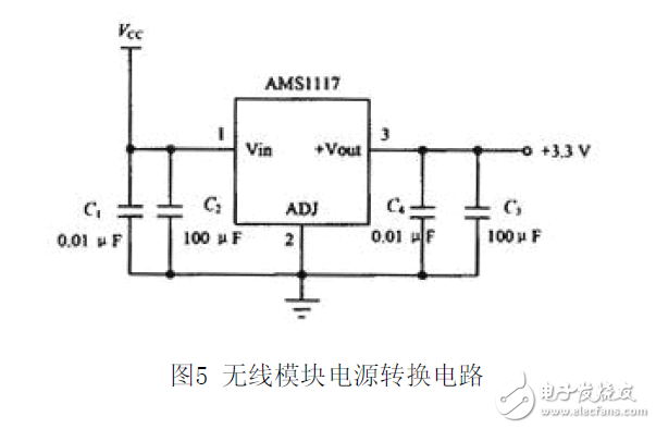 nRF24L01無線溫濕度測試系統(tǒng)電路