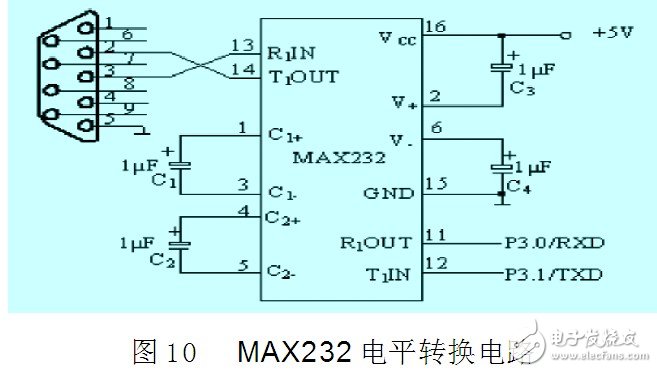 解讀ZigBee無線終端溫度測試系統電路 —電路圖天天讀（85）