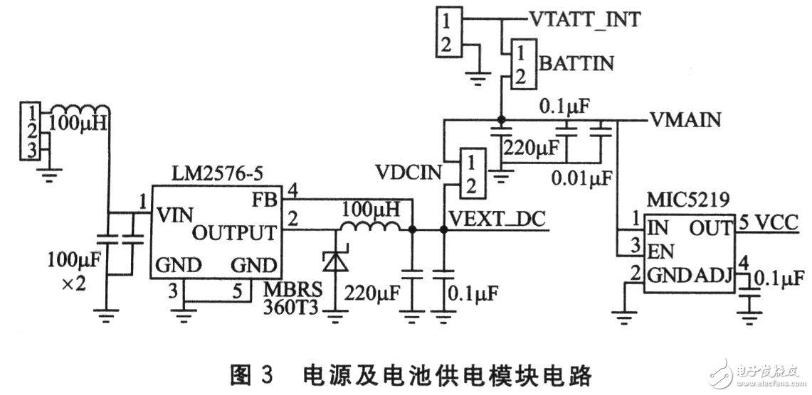 物品無線測(cè)試終端系統(tǒng)電路設(shè)計(jì)詳解