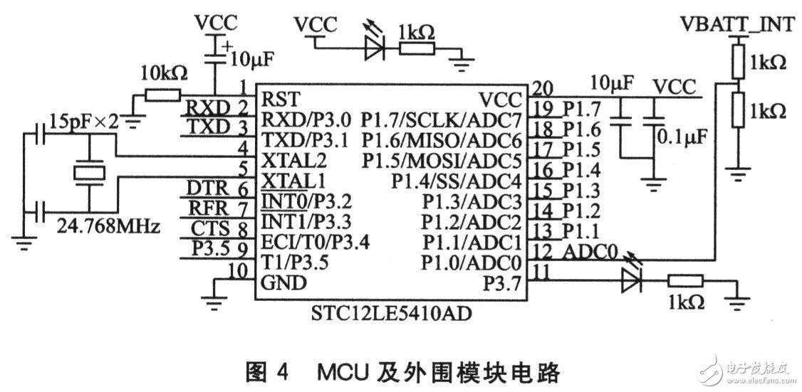 物品無線測(cè)試終端系統(tǒng)電路設(shè)計(jì)詳解