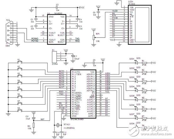 PC機智能家電控制系統電路設計詳解 —電路圖天天讀（88）