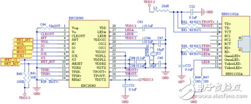 解讀ARM7內(nèi)核微控制器LPC2148以太網(wǎng)接口電路