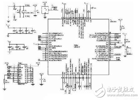 剖析LPC2119的USB-CAN連接器電路設(shè)計(jì)方案